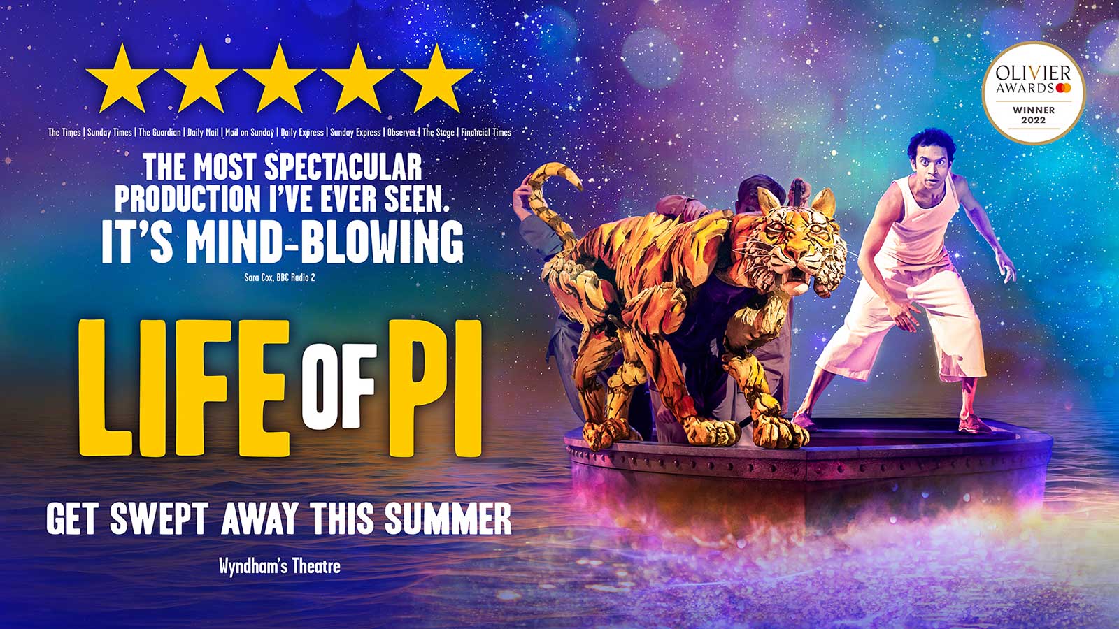 life of pi summary in short